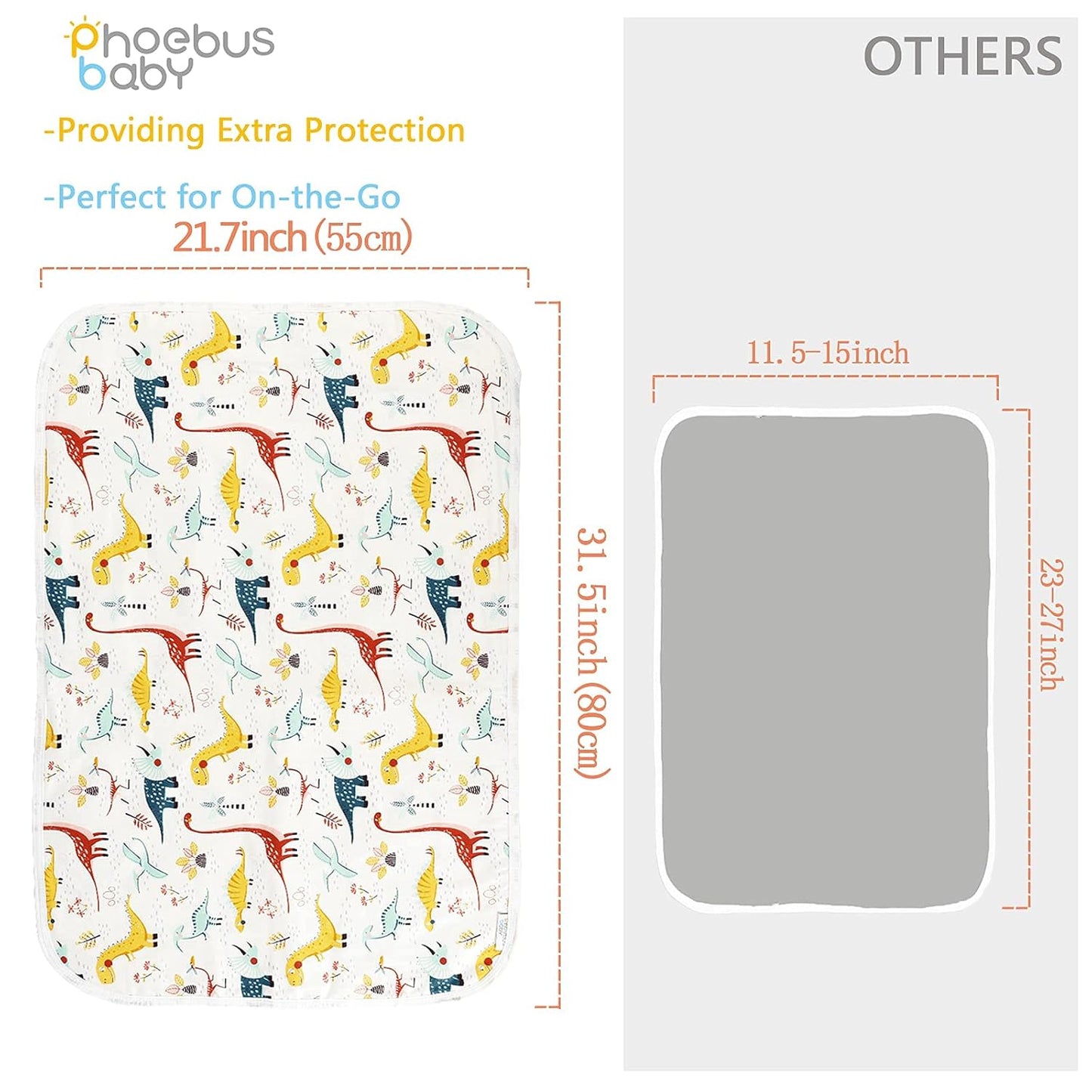 Baby Diaper Changing Pad, 21 5/8" x 31.5" Waterproof Changing Pad Liners - Reusable Soft and Absorbent Portable Changing Mat(Flower1PCS)